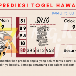 Prediksi togel hawaii akurat dan jitu