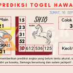 Prediksi togel hawaii akurat dan jitu