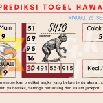 Prediksi togel hawaii akurat dan jitu