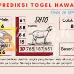 Prediksi togel hawaii akurat dan jitu