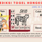 Prediksi togel Hongkong akurat dan jitu