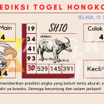 Prediksi togel Hongkong akurat dan jitu