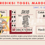 data maroco 2022, prediksi maroco hari ini 2022, keluaran maroco 2022, pengeluaran maroco 2022, paito maroco 2022