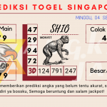 data singapore 2022, prediksi singapore hari ini 2022, keluaran singapore 2022, pengeluaran singapore 2022, paito singapore 2022