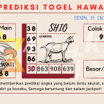 Prediksi togel hawaii akurat dan jitu