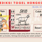 Prediksi togel Hongkong akurat dan jitu