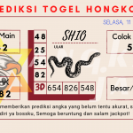 Prediksi togel Hongkong akurat dan jitu