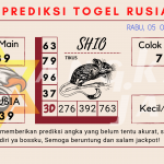 data rusia 2022, prediksi rusia hari ini 2022, keluaran rusia 2022, pengeluaran rusia 2022, paito rusia 2022