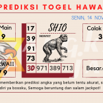 Prediksi togel hawaii akurat dan jitu