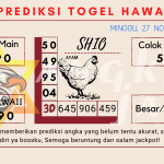 Prediksi togel hawaii akurat dan jitu