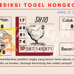 Prediksi togel Hongkong akurat dan jitu