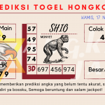 Prediksi togel Hongkong akurat dan jitu