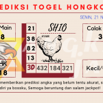 Prediksi togel Hongkong akurat dan jitu