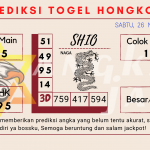 Prediksi togel Hongkong akurat dan jitu