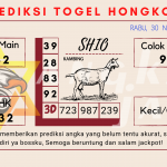 Prediksi togel Hongkong akurat dan jitu