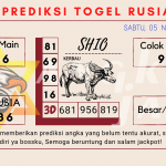 data rusia 2022, prediksi rusia hari ini 2022, keluaran rusia 2022, pengeluaran rusia 2022, paito rusia 2022