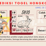 Prediksi togel Hongkong akurat dan jitu