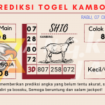 Prediksi togel kamboja akurat dan jitu