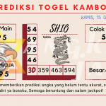 Prediksi togel kamboja akurat dan jitu