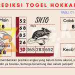 data Prediksi togel hokkaido akurat dan jituokkaido 2023, prediksi hokkaido hari ini 2023, keluaran hokkaido 2023, pengeluaran hokkaido 2023, paito hokkaido 2023