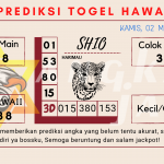 Prediksi togel hawaii akurat dan jitu