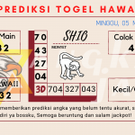 Prediksi togel hawaii akurat dan jitu