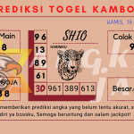 data kamboja 2023, prediksi kamboja hari ini 2023, keluaran kamboja 2023, pengeluaran albania 2023, paito kamboja 2023