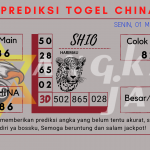 Prediksi togel China akurdata china 2023, prediksi china hari ini 2023, keluaran china 2023, pengeluaran china 2023, paito china 2023at dan jitu