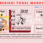 data maroco 2023, prediksi maroco hari ini 2023, keluaran maroco 2023, pengeluaran maroco 2023, paito maroco 2023