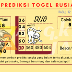 data rusia 2023, prediksi rusia hari ini 2023, keluaran rusia 2023, pengeluaran rusia 2023, paito rusia 2023