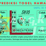 Prediksi togedata hawaii 2023, prediksi hawaii hari ini 2023, keluaran hawaii 2023, pengeluaran hawaii 2023, paito hawaii 2023l hawaii adata Prediksi togel akurat dan jitu hawaii 2023, prediksi hawaii hari ini 2023, keluaran hawaii 2023, pengeluaran hawaii 2023, paito hawaii 2023kurat dan jitu