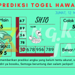 Prediksi Togedata hawaii 2023, prediksi hawaii hari ini 2023, keluaran hawaii 2023, pengeluaran hawaii 2023, paito hawaii 2023l Hawaii data Prediksi togel akurat dan jitu hawaii 2023, prediksi hawaii hari ini 2023, keluaran hawaii 2023, pengeluaran hawaii 2023, paito hawaii 202308 Mei 2023