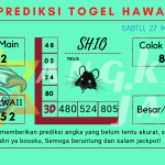 data Prediksi tdata hawaii 2023, prediksi hawaii hari ini 2023, keluaran hawaii 2023, pengeluaran hawaii 2023, paito hawaii 2023ogel akurat dan jitu hawaii 2023, prediksi hawaii hari ini 2023, keluaran hawaii 2023, pengeluaran hawaii 2023, paito hawaii 2023