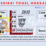 data Prediksi togel hokkaido akurat dan jituokkaido 2023, prediksi hokkaido hari ini 2023, keluaran hokkaido 2023, pengeluaran hokkaido 2023, paito hokkaido 2023