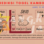 data kamboja 2023, prediksi kamboja hari ini 2023, keluaran kamboja 2023, pengeluaran albania 2023, paito kamboja 2023