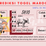 data maroco 2023, prediksi maroco hari ini 2023, keluaran maroco 2023, pengeluaran maroco 2023, paito maroco 2023