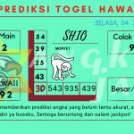 data hawaii 2023, prediksi hawaii hari ini 2023, keluaran hawaii 2023, pengeluaran hawaii 2023, paito hawaii 2023