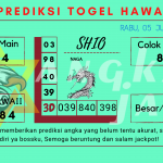 data hawaii 2023, prediksi hawaii hari ini 2023, keluaran hawaii 2023, pengeluaran hawaii 2023, paito hawaii 2023