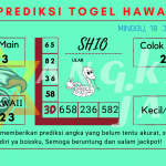 data hawaii 2023, prediksi hawaii hari ini 2023, keluaran hawaii 2023, pengeluaran hawaii 2023, paito hawaii 2023