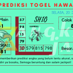 data hawaii 2023, prediksi hawaii hari ini 2023, keluaran hawaii 2023, pengeluaran hawaii 2023, paito hawaii 2023