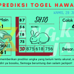 data hawaii 2023, prediksi hawaii hari ini 2023, keluaran hawaii 2023, pengeluaran hawaii 2023, paito hawaii 2023