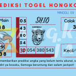 Prediksi togel Hongkong akurat dan jitu