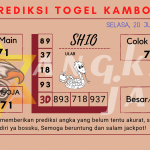 data kamboja 2023, prediksi kamboja hari ini 2023, keluaran kamboja 2023, pengeluaran albania 2023, paito kamboja 2023