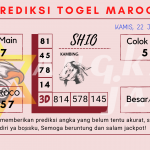 data maroco 2023, prediksi maroco hari ini 2023, keluaran maroco 2023, pengeluaran maroco 2023, paito maroco 2023