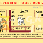 data rusia 2023, prediksi rusia hari ini 2023, keluaran rusia 2023, pengeluaran rusia 2023, paito rusia 2023