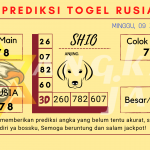 data rusia 2023, prediksi rusia hari ini 2023, keluaran rusia 2023, pengeluaran rusia 2023, paito rusia 2023