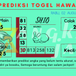 data hawaii 2023, prediksi hawaii hari ini 2023, keluaran hawaii 2023, pengeluaran hawaii 2023, paito hawaii 2023c