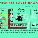 data hawaii 2023, prediksi hawaii hari ini 2023, keluaran hawaii 2023, pengeluaran hawaii 2023, paito hawaii 2023c