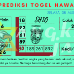 data hawaii 2023, prediksi hawaii hari ini 2023, keluaran hawaii 2023, pengeluaran hawaii 2023, paito hawaii 2023c