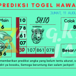 data hawaii 2023, prediksi hawaii hari ini 2023, keluaran hawaii 2023, pengeluaran hawaii 2023, paito hawaii 2023c